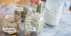 plan after retirement